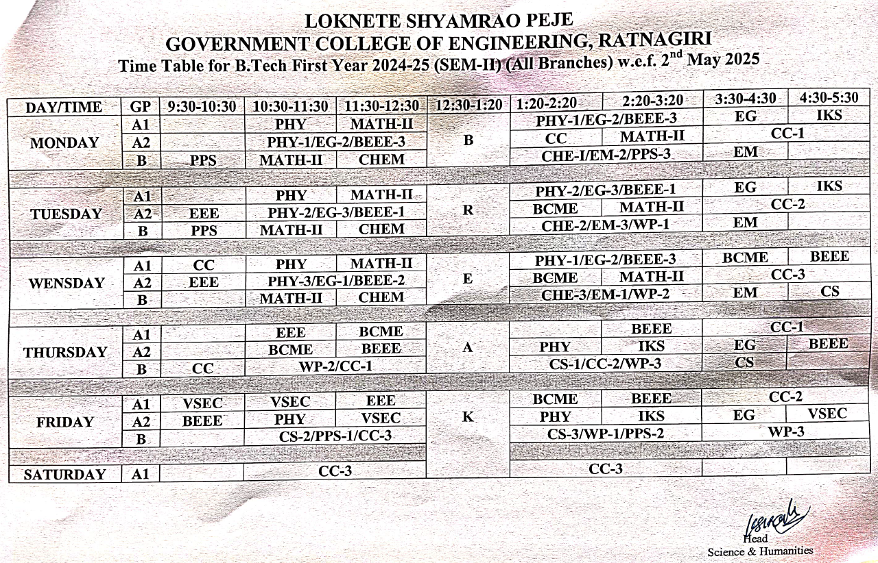Science and Humanities Time-Table Even Sem Summer 25-26